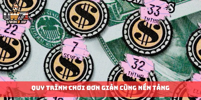 Quy trình chơi đơn giản cùng nền tảng