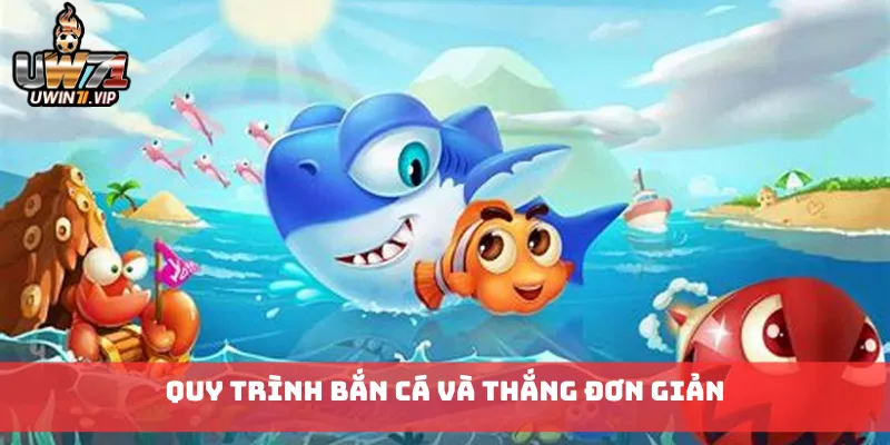 Quy trình bắn cá và thắng đơn giản