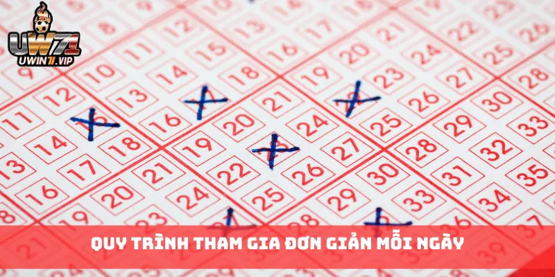 Quy trình tham gia đơn giản mỗi ngày